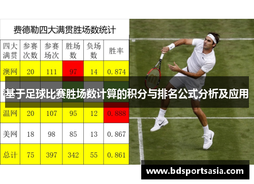 基于足球比赛胜场数计算的积分与排名公式分析及应用
