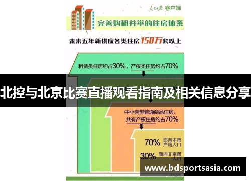 北控与北京比赛直播观看指南及相关信息分享